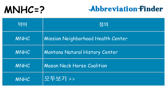 mnhc 대 한 무엇을 서가