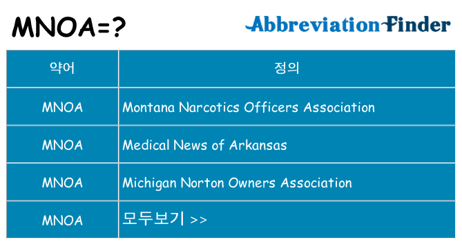mnoa 대 한 무엇을 서가