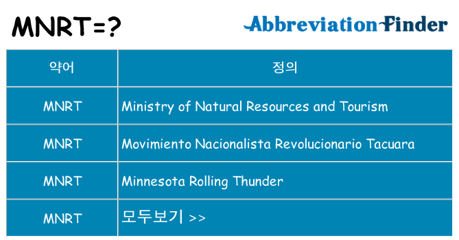 mnrt 대 한 무엇을 서가