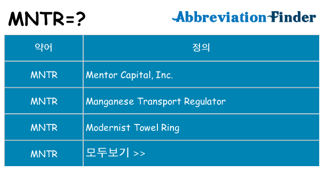 mntr 대 한 무엇을 서가
