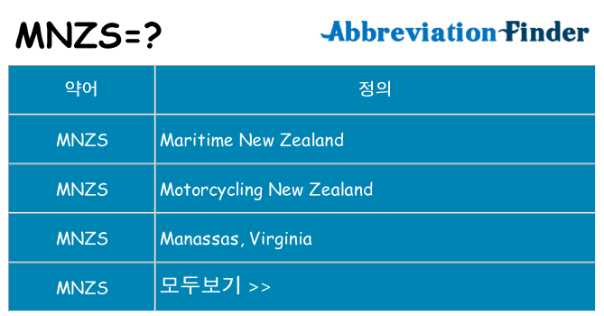 mnzs 대 한 무엇을 서가