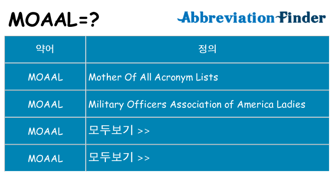 moaal 대 한 무엇을 서가