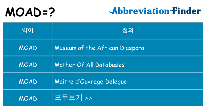 moad 대 한 무엇을 서가