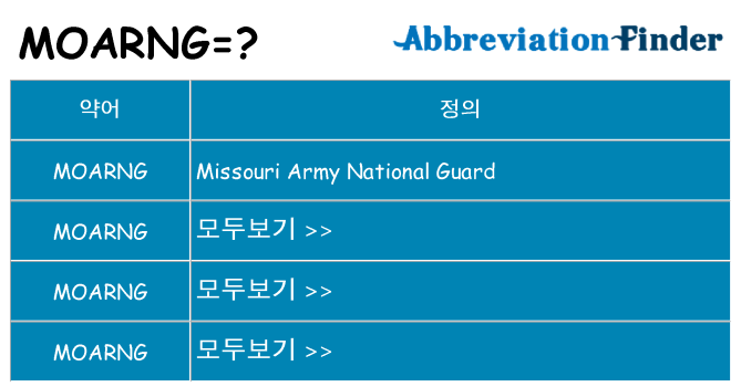 moarng 대 한 무엇을 서가