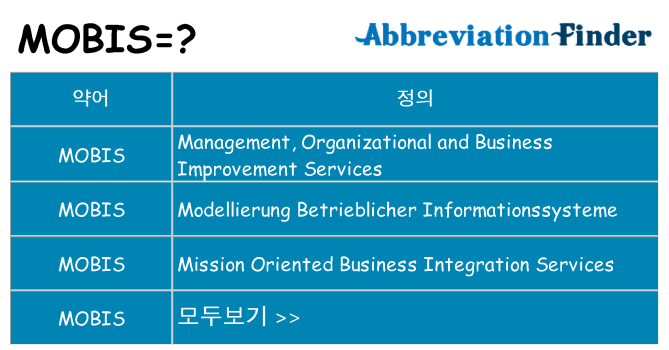 mobis 대 한 무엇을 서가