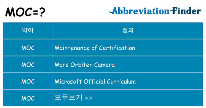 moc 대 한 무엇을 서가