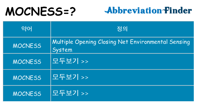 mocness 대 한 무엇을 서가