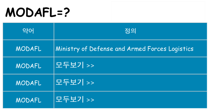 modafl 대 한 무엇을 서가