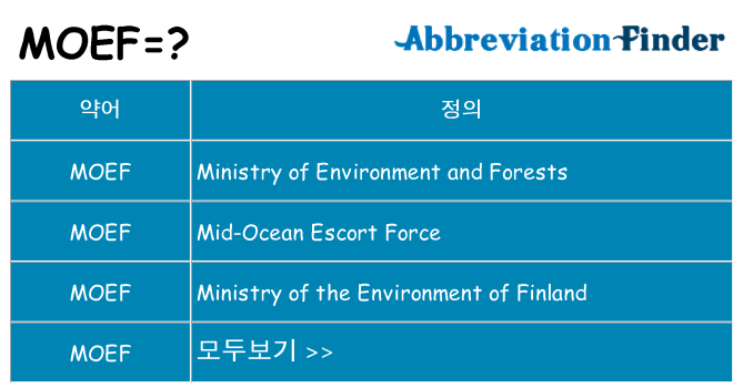 moef 대 한 무엇을 서가
