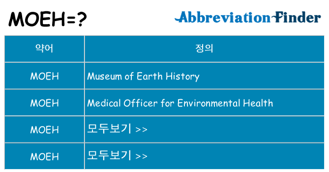 moeh 대 한 무엇을 서가