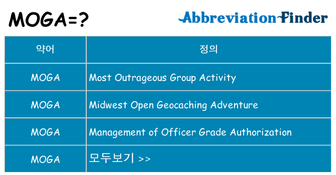 moga 대 한 무엇을 서가