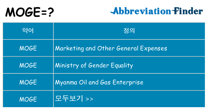 moge 대 한 무엇을 서가