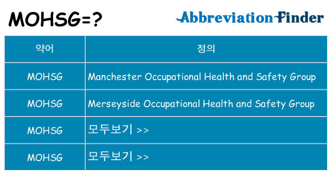 mohsg 대 한 무엇을 서가