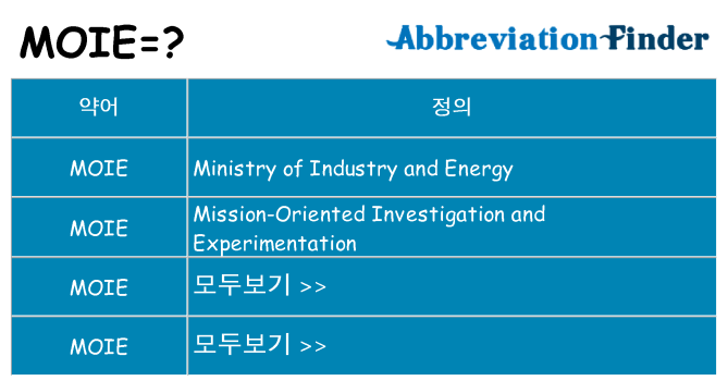 moie 대 한 무엇을 서가