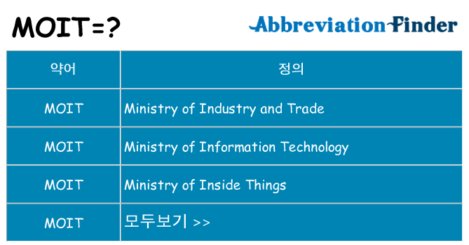 moit 대 한 무엇을 서가