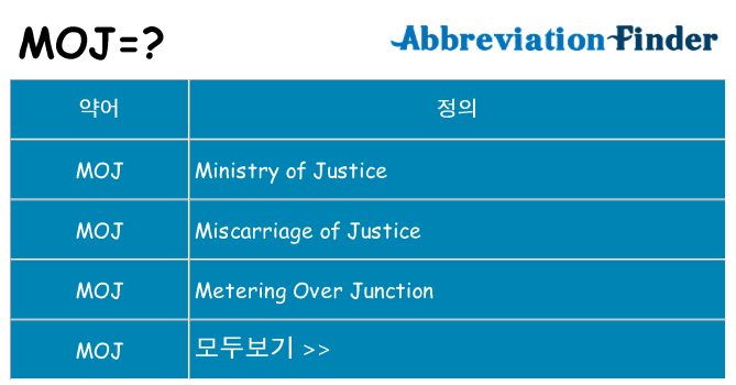 moj 대 한 무엇을 서가