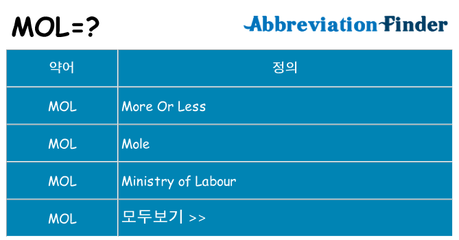 mol 대 한 무엇을 서가