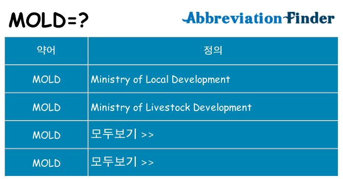 mold 대 한 무엇을 서가