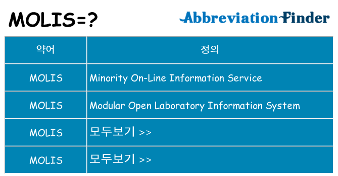 molis 대 한 무엇을 서가