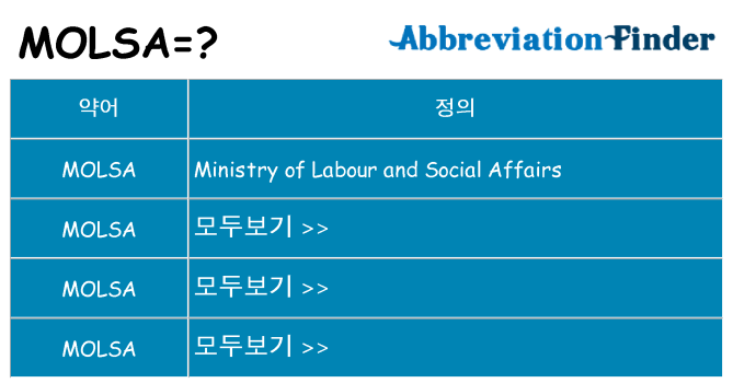 molsa 대 한 무엇을 서가