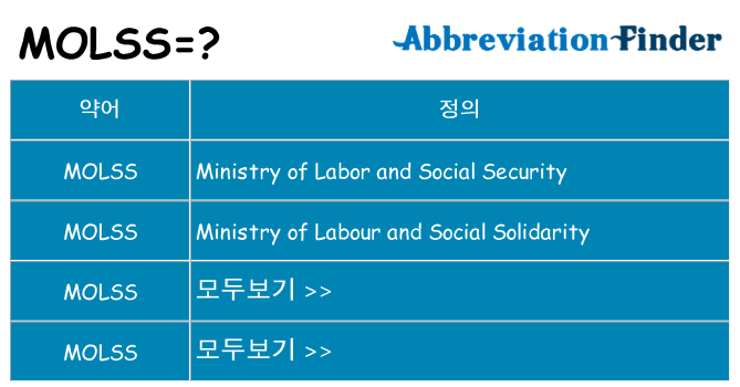 molss 대 한 무엇을 서가