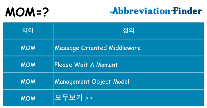 mom 대 한 무엇을 서가