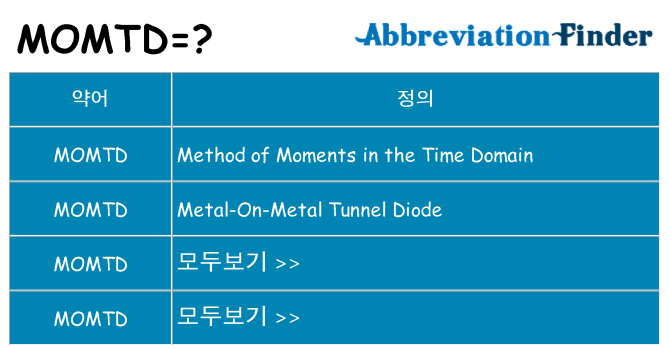 momtd 대 한 무엇을 서가