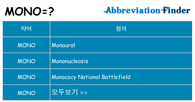 mono 대 한 무엇을 서가
