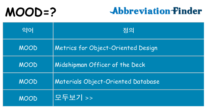 mood 대 한 무엇을 서가