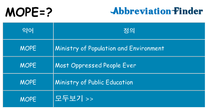 mope 대 한 무엇을 서가