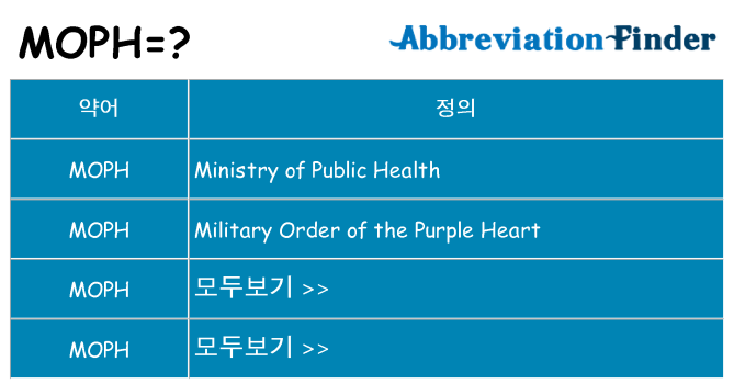 moph 대 한 무엇을 서가
