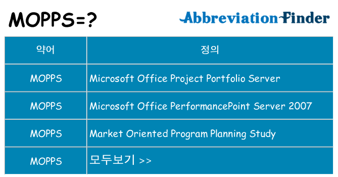 mopps 대 한 무엇을 서가
