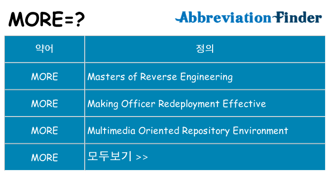 more 대 한 무엇을 서가