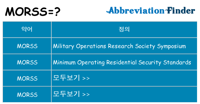 morss 대 한 무엇을 서가