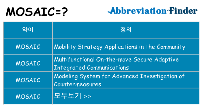 mosaic 대 한 무엇을 서가