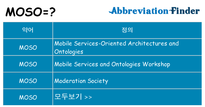 moso 대 한 무엇을 서가