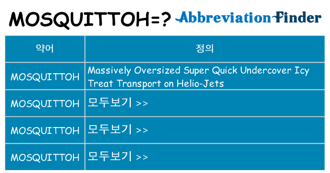 mosquittoh 대 한 무엇을 서가
