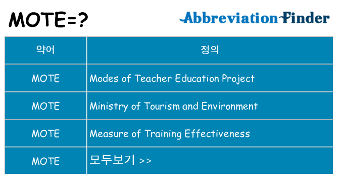 mote 대 한 무엇을 서가