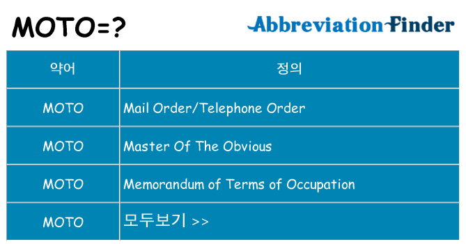 moto 대 한 무엇을 서가