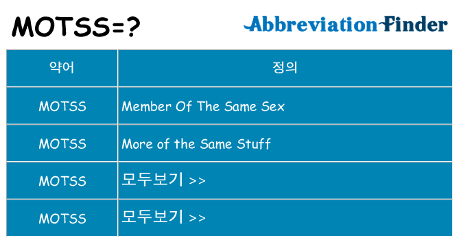 motss 대 한 무엇을 서가