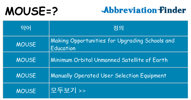 mouse 대 한 무엇을 서가