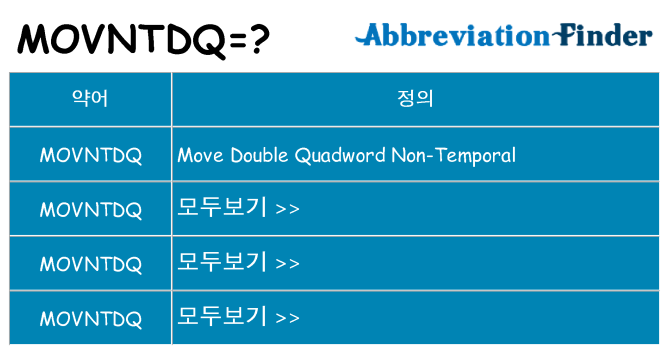 movntdq 대 한 무엇을 서가