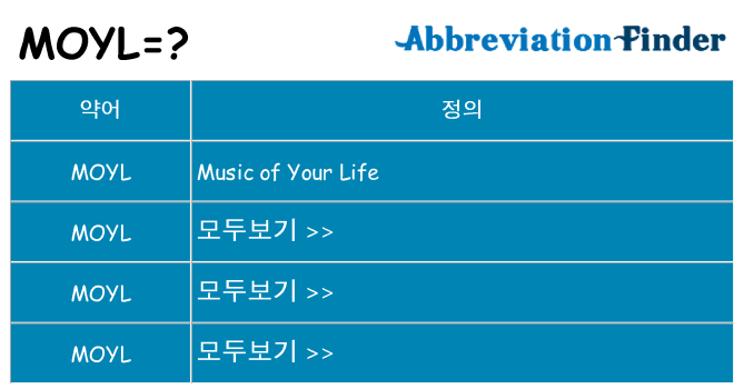 moyl 대 한 무엇을 서가