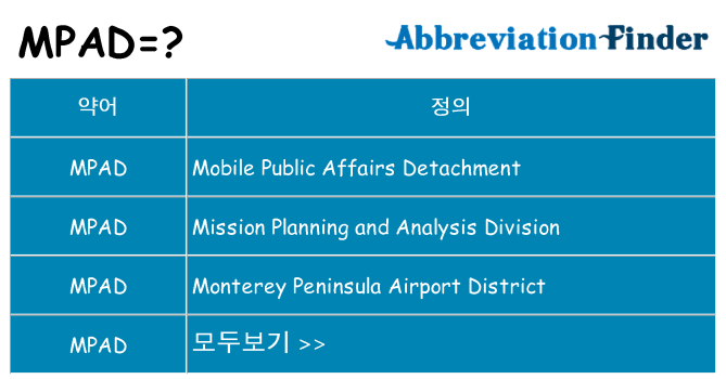 mpad 대 한 무엇을 서가