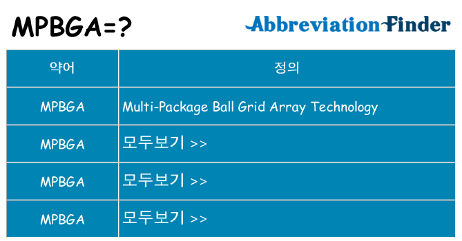 mpbga 대 한 무엇을 서가