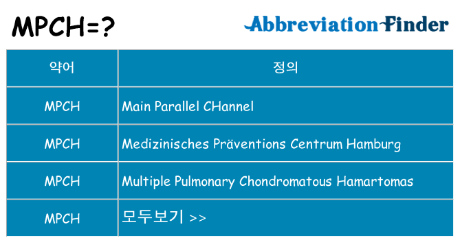 mpch 대 한 무엇을 서가