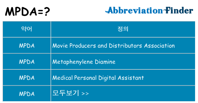 mpda 대 한 무엇을 서가