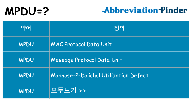 mpdu 대 한 무엇을 서가