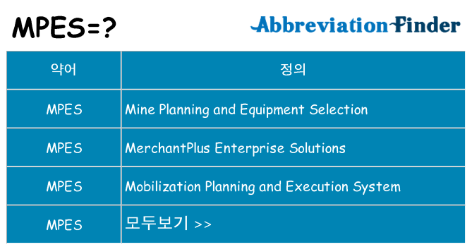 mpes 대 한 무엇을 서가