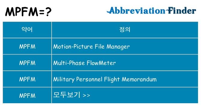 mpfm 대 한 무엇을 서가